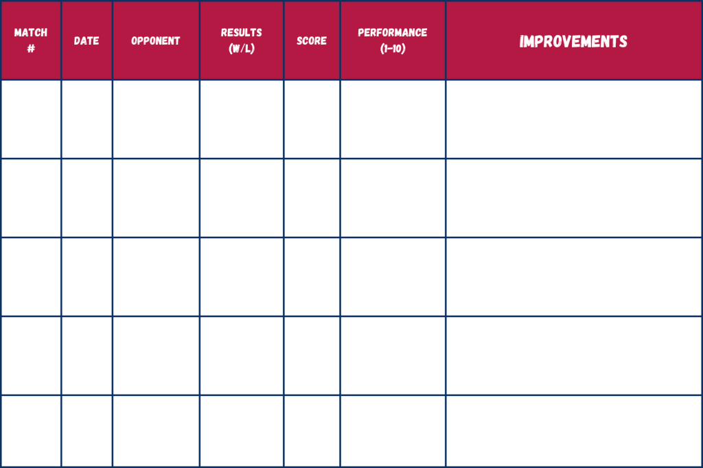 Competition Planners