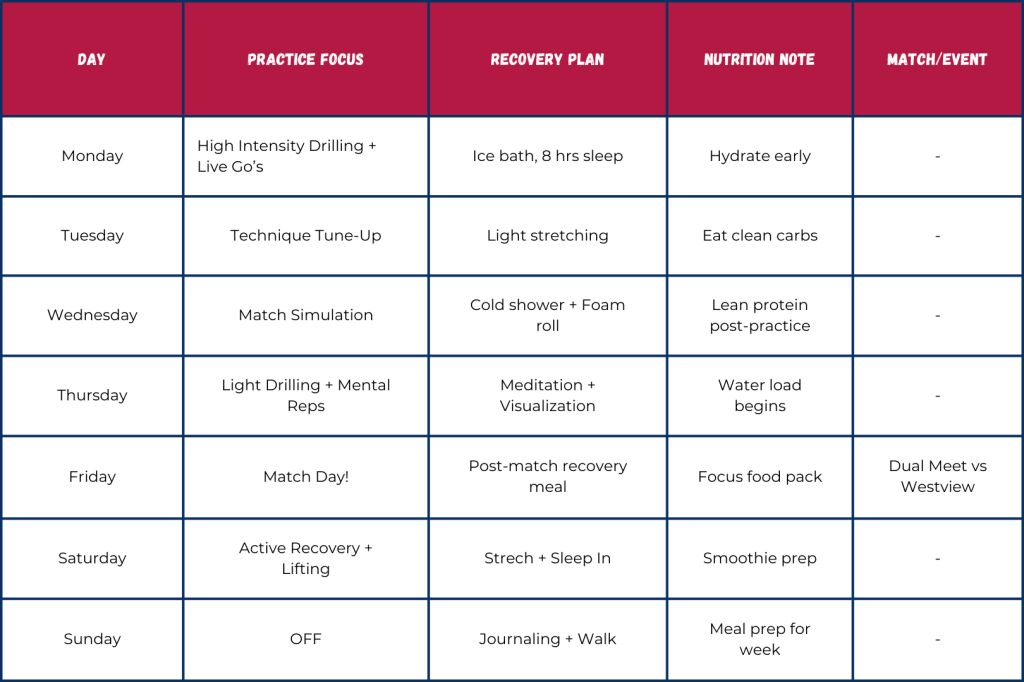 In-Season Weekly Calendars