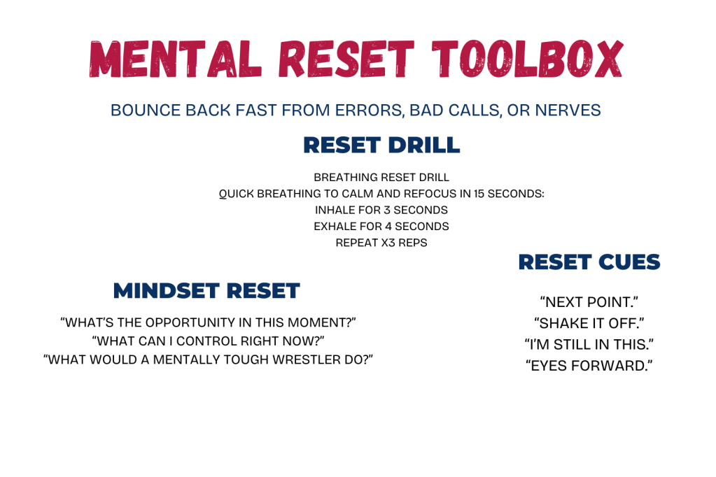 Mental Reset Toolbox